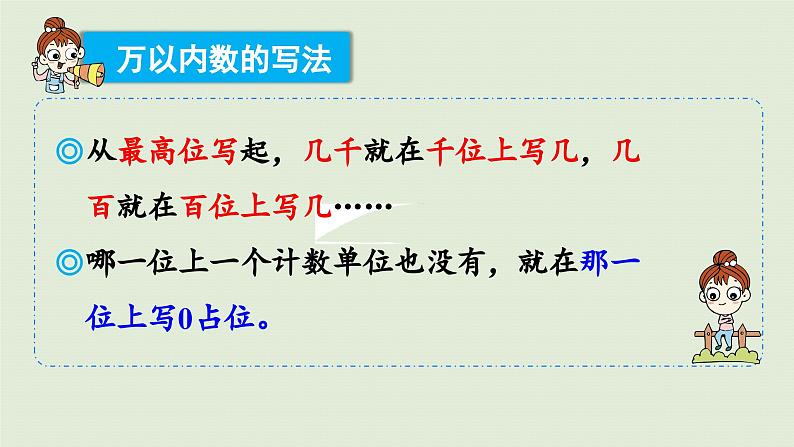 2025春数学苏教版二年级下册四认识万以内的数第九课时练习四课件第7页