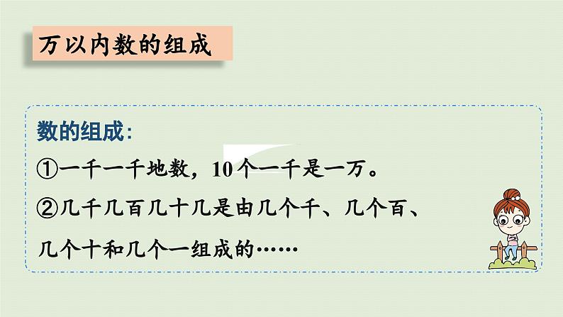 2025春数学苏教版二年级下册四认识万以内的数第10课时复习（1）课件第6页