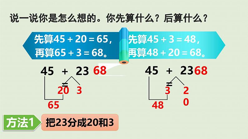 2025春数学苏教版二年级下册六两、三位数的加法和减法第1课时两位数加两位数的口算课件第8页