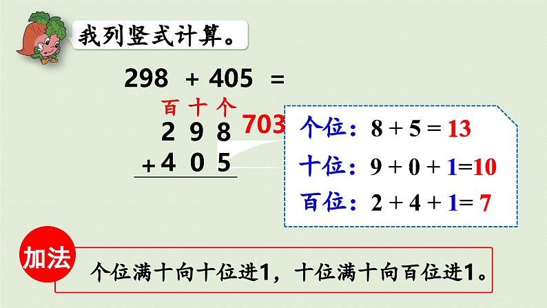 2025春数学苏教版二年级下册六两、三位数的加法和减法第8课时两、三位数加三位数的笔算加法（连续进位加）课件第7页