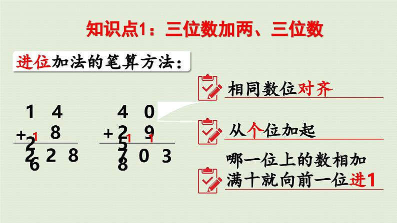 2025春数学苏教版二年级下册六两、三位数的加法和减法第九课时练习七（1）课件第2页