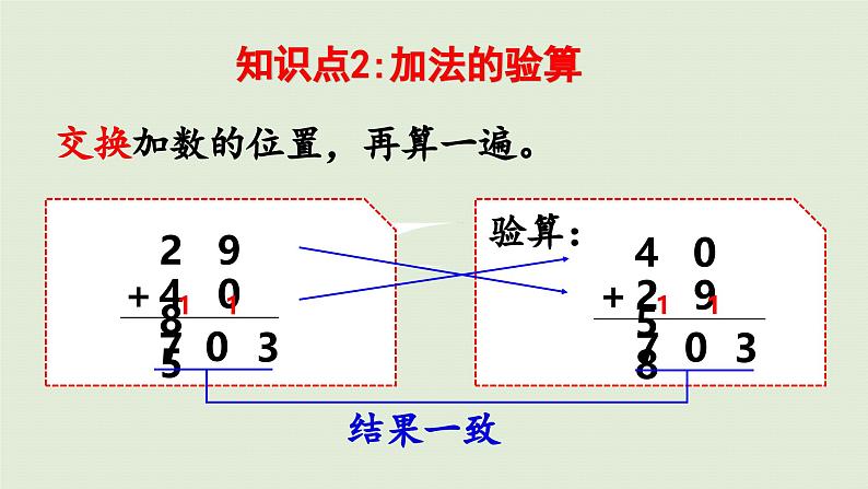 2025春数学苏教版二年级下册六两、三位数的加法和减法第九课时练习七（1）课件第3页