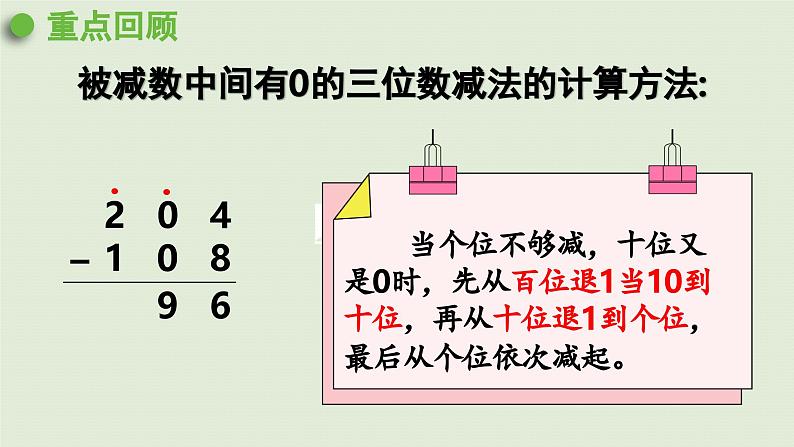 2025春数学苏教版二年级下册六两、三位数的加法和减法第十四课时练习八（1）课件第2页