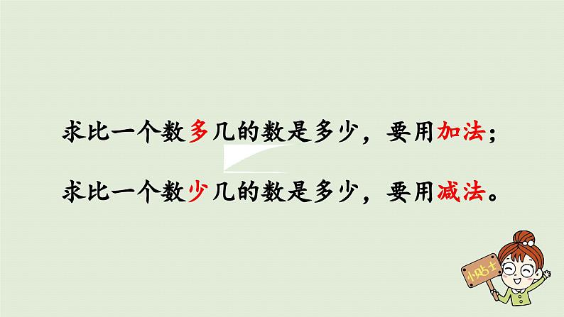 2025春数学苏教版二年级下册六两、三位数的加法和减法第十四课时练习八（1）课件第4页