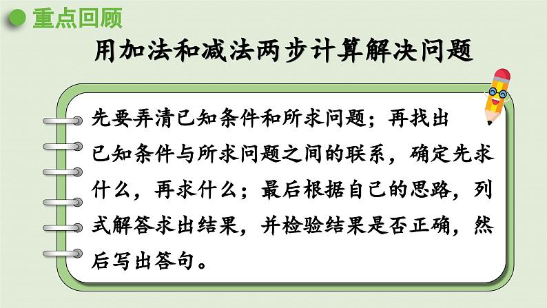 2025春数学苏教版二年级下册六两、三位数的加法和减法第五课时练习六（2）课件第3页