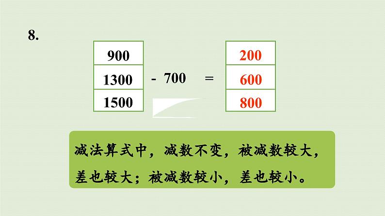 2025春数学苏教版二年级下册六两、三位数的加法和减法第五课时练习六（2）课件第6页