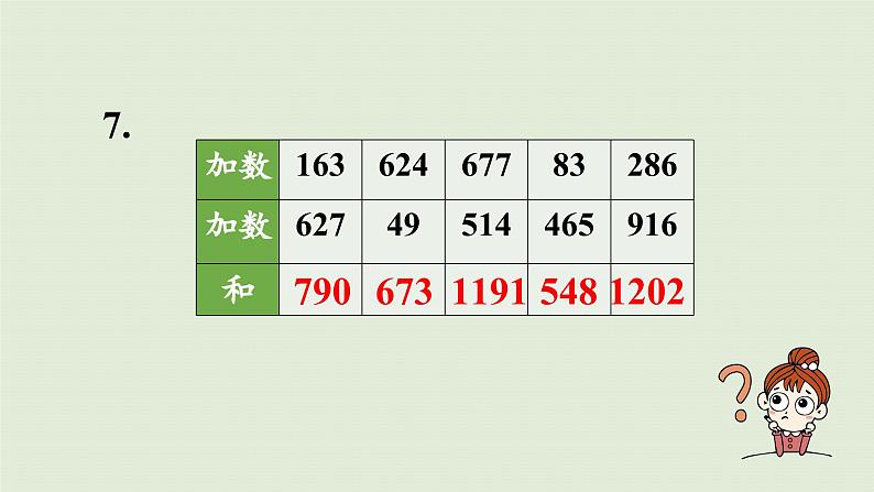 2025春数学苏教版二年级下册六两、三位数的加法和减法第十课时练习七（2）课件第4页