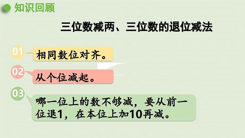 2025春数学苏教版二年级下册六两、三位数的加法和减法第十二课时三位数减两、三位数的退位减法（2）课件第4页