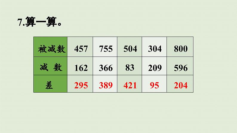 2025春数学苏教版二年级下册六两、三位数的加法和减法第十五课时练习八（2）课件第3页