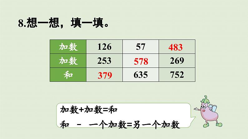 2025春数学苏教版二年级下册六两、三位数的加法和减法第17课时复习（2）课件第7页