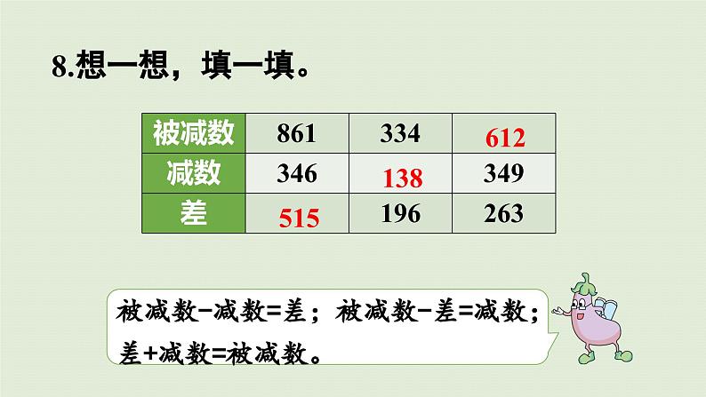 2025春数学苏教版二年级下册六两、三位数的加法和减法第17课时复习（2）课件第8页