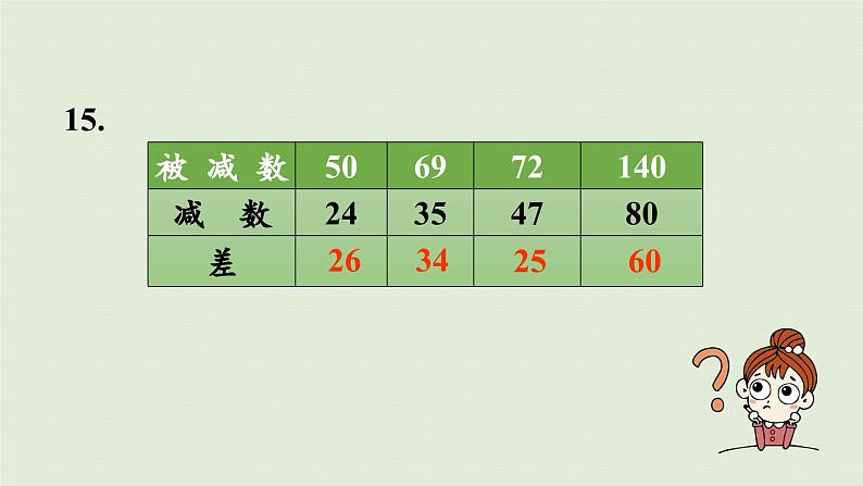 2025春数学苏教版二年级下册六两、三位数的加法和减法第六课时练习六（3）课件第4页