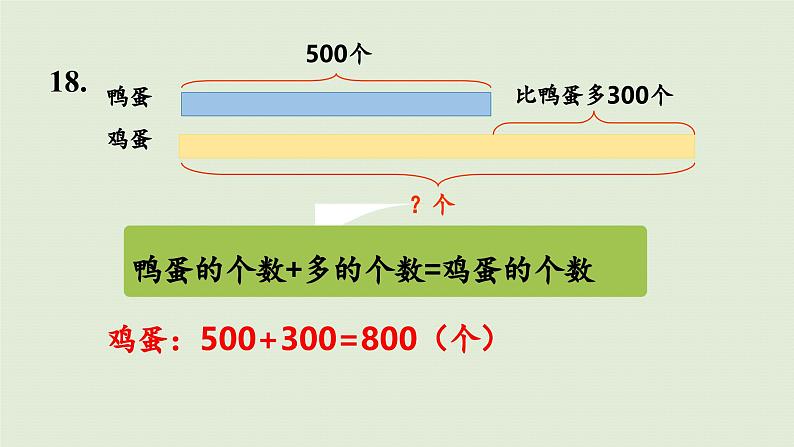 2025春数学苏教版二年级下册六两、三位数的加法和减法第六课时练习六（3）课件第7页