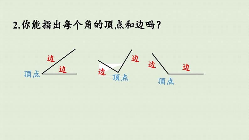 2025春数学苏教版二年级下册七角的初步认识第三课时练习九课件第6页