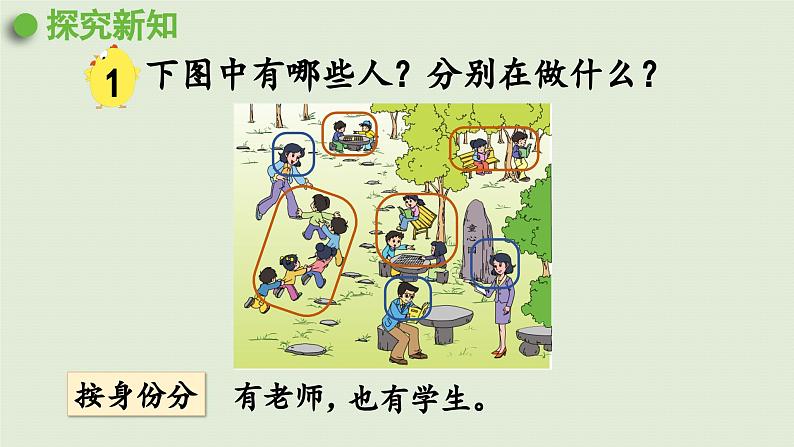 2025春数学苏教版二年级下册八数据的收集和整理（一）第1课时分类整理数据课件第7页