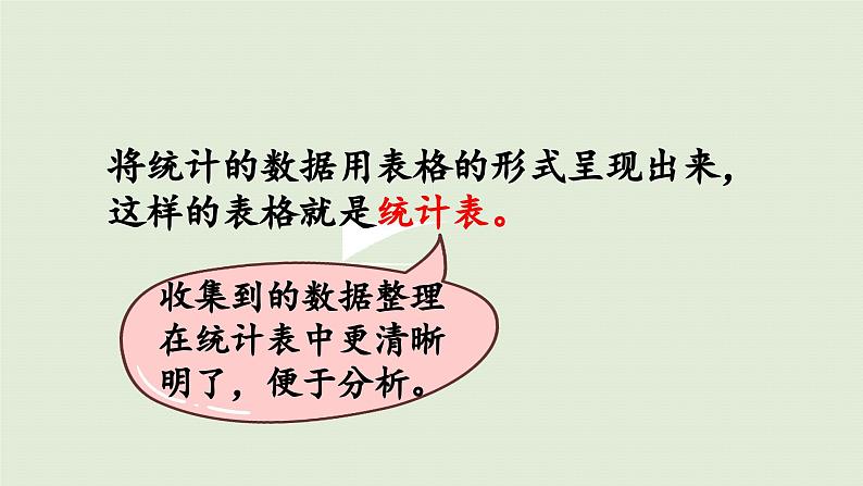 2025春数学苏教版二年级下册八数据的收集和整理（一）第三课时练习一0课件第5页