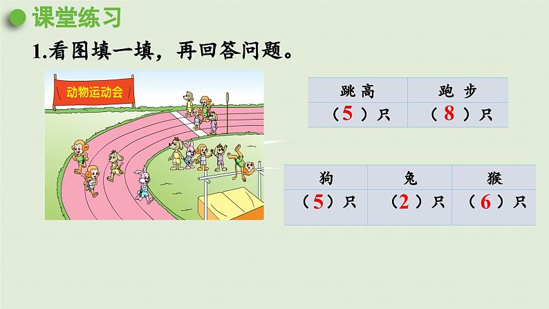 2025春数学苏教版二年级下册八数据的收集和整理（一）第三课时练习一0课件第6页