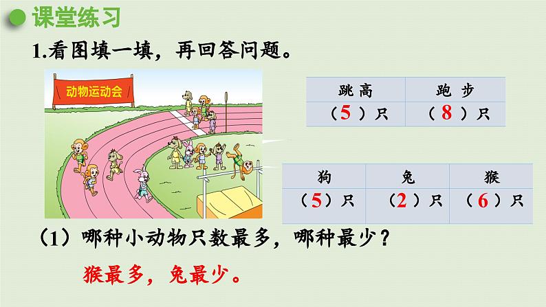 2025春数学苏教版二年级下册八数据的收集和整理（一）第三课时练习一0课件第7页