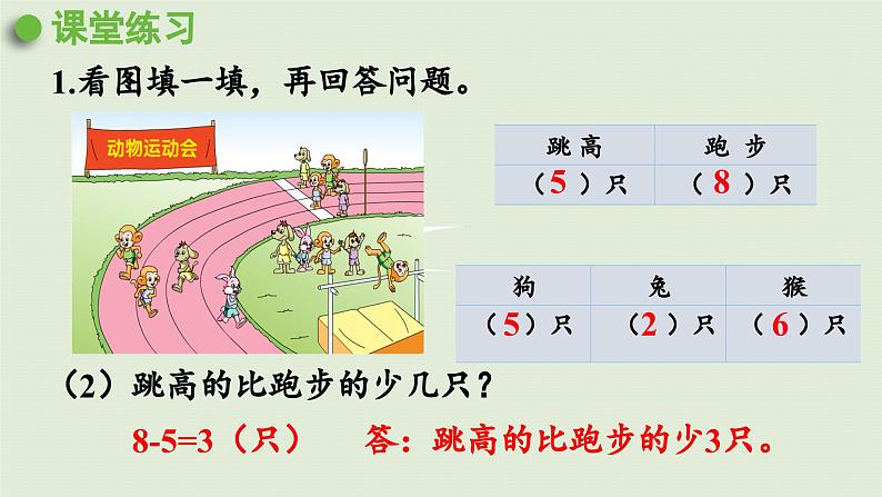 2025春数学苏教版二年级下册八数据的收集和整理（一）第三课时练习一0课件第8页