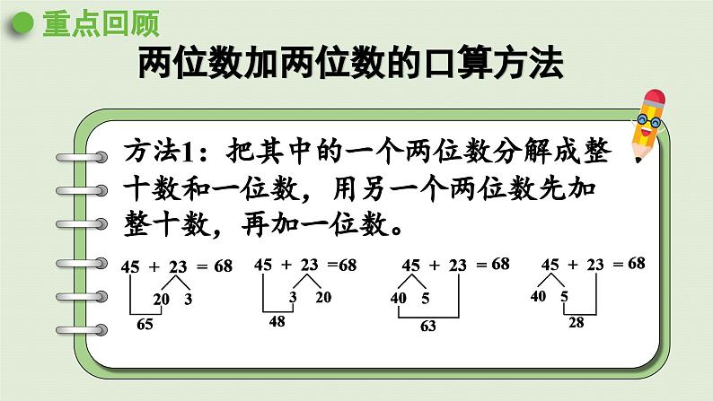 2025春数学苏教版二年级下册九期末复习第2课时期末复习（2）课件第2页