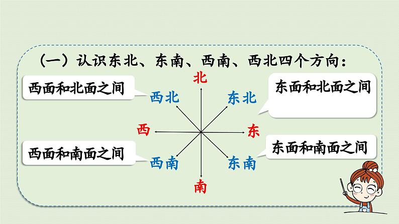 2025春数学苏教版二年级下册九期末复习第3课时期末复习（3）课件第5页