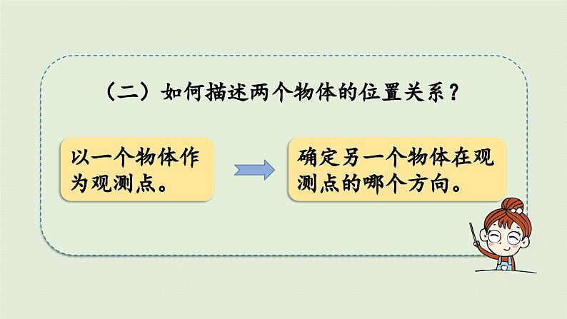 2025春数学苏教版二年级下册九期末复习第3课时期末复习（3）课件第7页