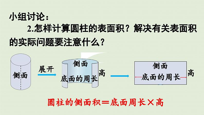 2025春数学苏教版六年级下册二圆柱和圆锥整理与练习课件第6页