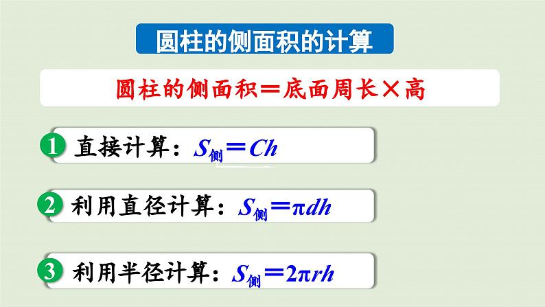 2025春数学苏教版六年级下册二圆柱和圆锥练习二课件第5页