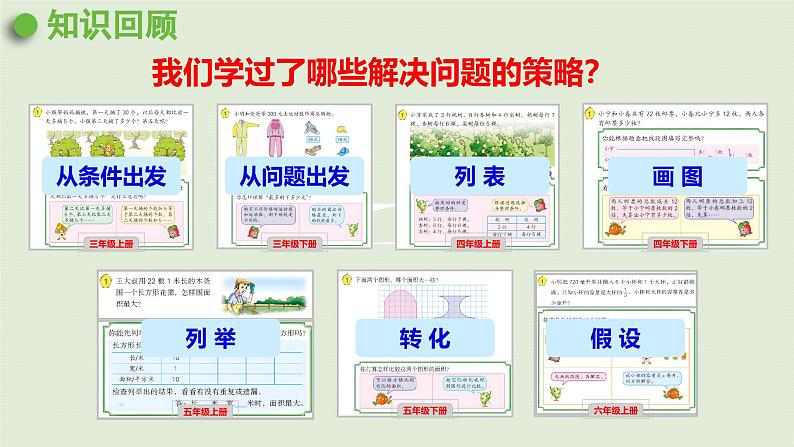 2025春数学苏教版六年级下册三解决问题的策略第1课时用多种策略解决分数问题课件第4页