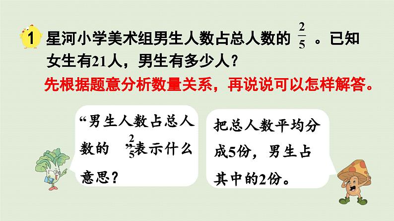 2025春数学苏教版六年级下册三解决问题的策略第1课时用多种策略解决分数问题课件第6页