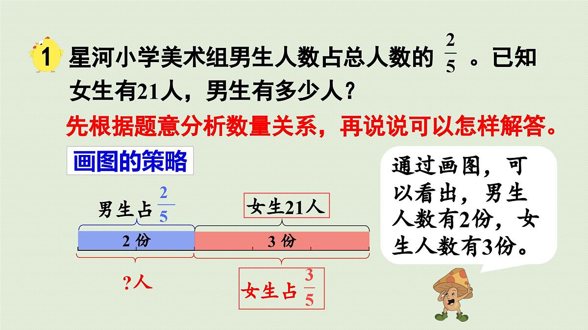 2025春数学苏教版六年级下册三解决问题的策略第1课时用多种策略解决分数问题课件第7页