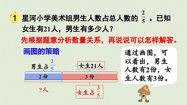 2025春数学苏教版六年级下册三解决问题的策略第1课时用多种策略解决分数问题课件第7页