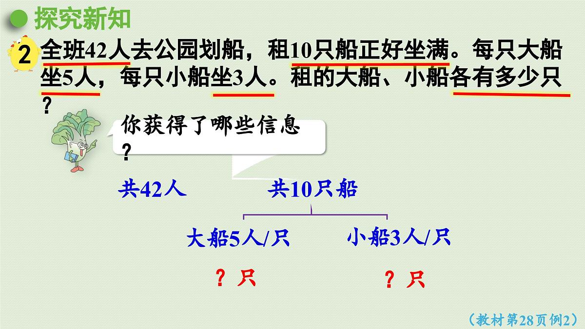 2025春数学苏教版六年级下册三解决问题的策略第2课时选择策略解决问题课件第4页