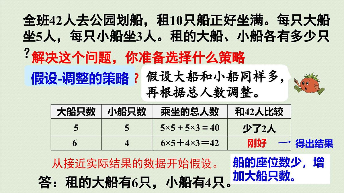2025春数学苏教版六年级下册三解决问题的策略第2课时选择策略解决问题课件第8页