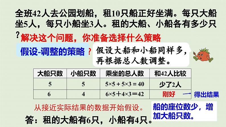 2025春数学苏教版六年级下册三解决问题的策略第2课时选择策略解决问题课件第8页