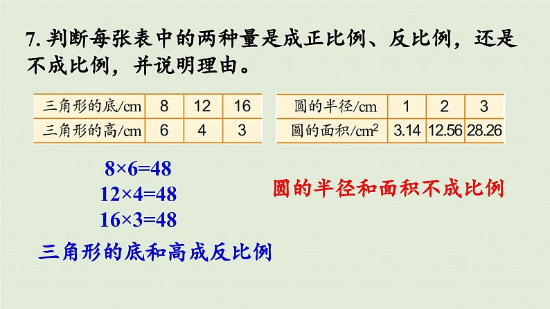2025春数学苏教版六年级下册七总复习1.数与代数第12课时正比例和反比例（2）课件第8页