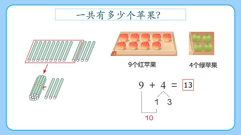 苏教版小学数学一年级下册第一单元《进位加法（1）》PPT课件第7页