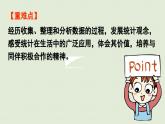 2025春數(shù)學(xué)蘇教版二年級(jí)下冊(cè)綜合與實(shí)踐了解你的好朋友第4課時(shí)綜合與實(shí)踐了解你的好朋友課件