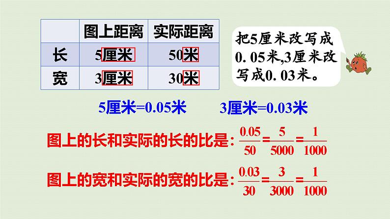 2025春数学苏教版六年级下册四比例第5课时比例尺课件第8页