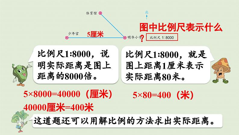 2025春数学苏教版六年级下册四比例第6课时比例尺的应用课件第8页