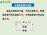 2025春数学苏教版六年级下册四比例练习七课件