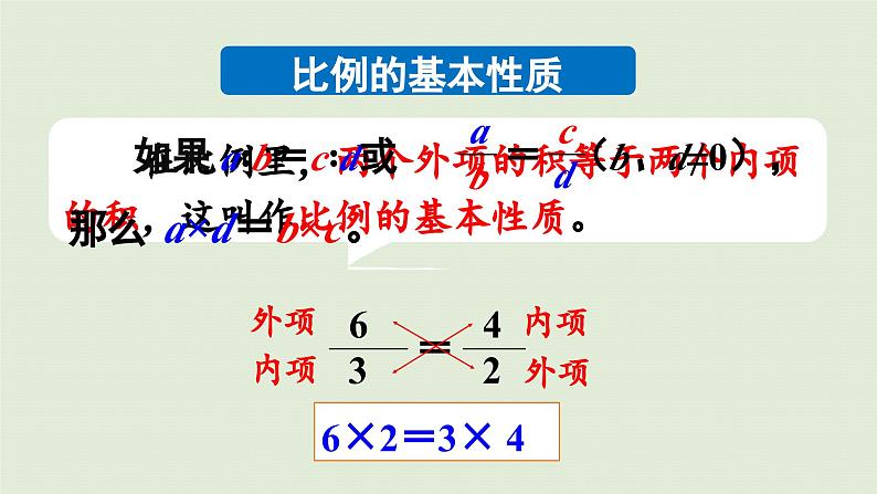 2025春数学苏教版六年级下册四比例练习七课件第4页