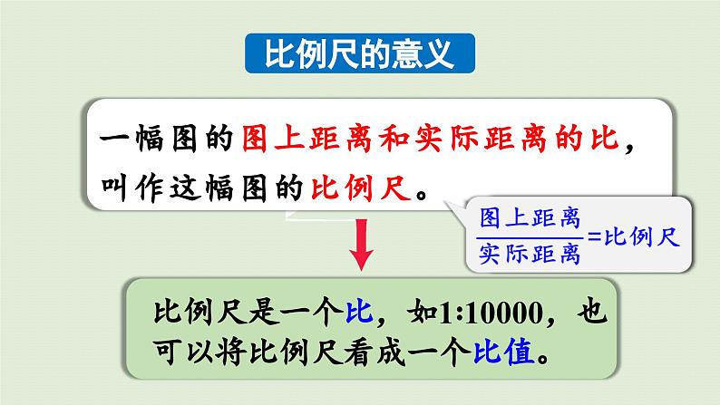 2025春数学苏教版六年级下册四比例练习八课件第3页