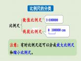 2025春数学苏教版六年级下册四比例练习八课件