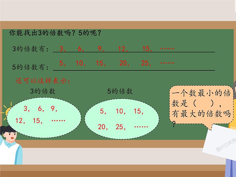 1因数和倍数（课件）五年级下册数学人教版第5页