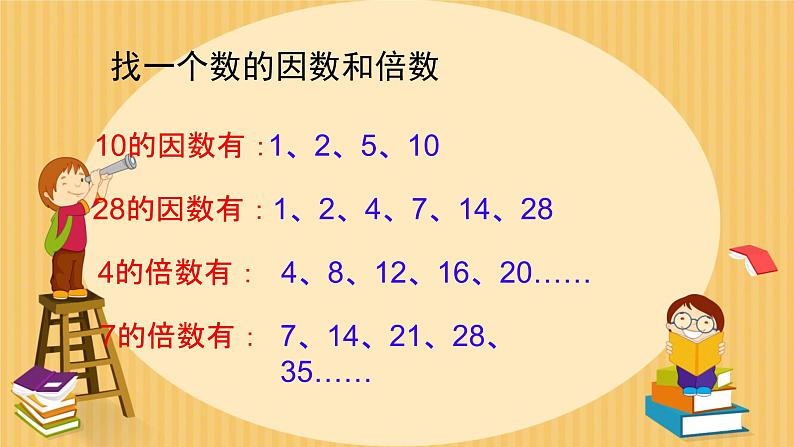 找一个数的倍数（课件）五年级下册数学人教版第3页