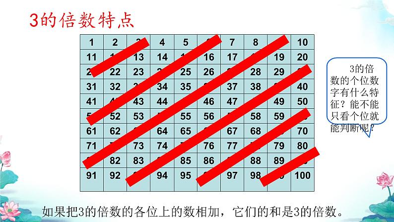 2、5的倍数（课件）五年级下册数学人教版第8页