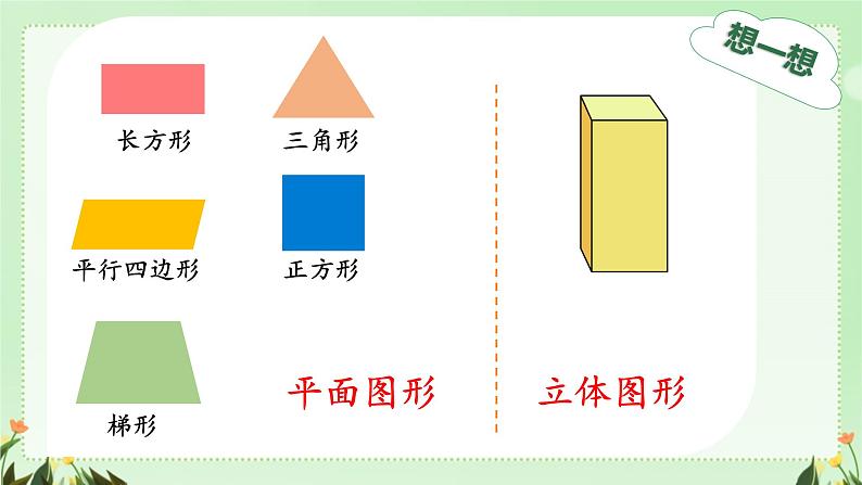 3.1长方体的认识（课件）五年级下册数学人教版第3页