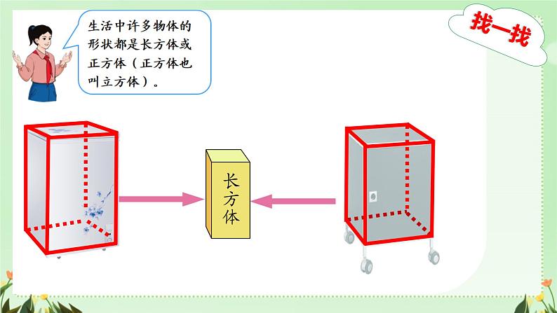 3.1长方体的认识（课件）五年级下册数学人教版第5页