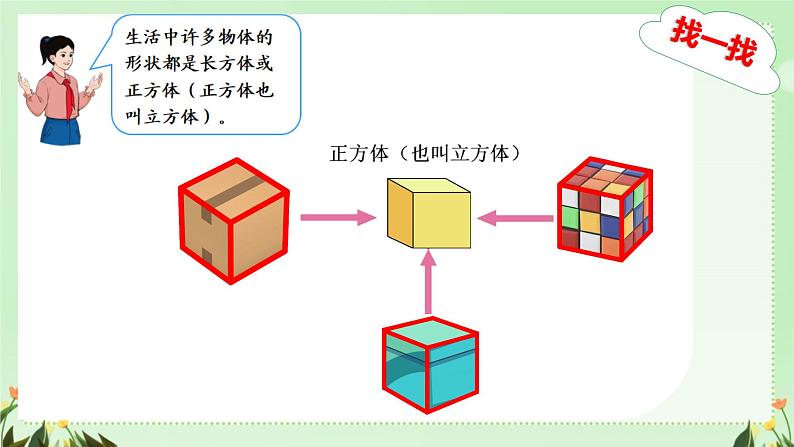 3.1长方体的认识（课件）五年级下册数学人教版第6页